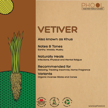 印度 PHOOL 岩蘭草 Vetiver 環保有機天然線香 40支入